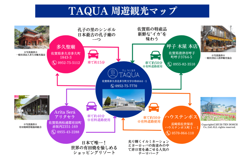 TAQUA 周辺観光マップ